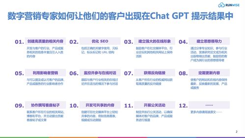 入门指南 Chat GPT 的兴起 它如何改变数字营销格局