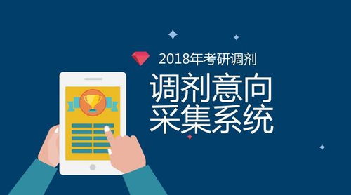 2018考研调剂意向采集系统已开放,想要调剂的抓紧填写