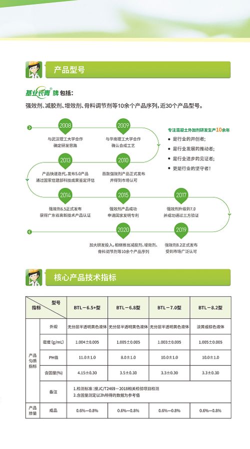 产品服务 基业长青牌强效剂 中国强效剂领导品牌