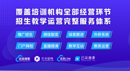 如何建设网络课堂平台-搭建线上教学系统实现在线教育