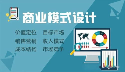 咱们聊聊怎么挑选适合自己家的私域电商平台商业模式吧