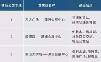 3天2428.3亿元 佛山这场黑科技盛宴,厉害了